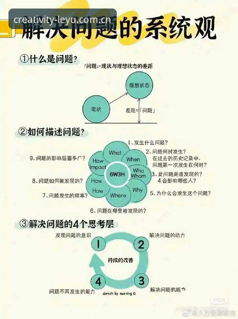 乐鱼体育平台常见问题排查指南，90%的疑问其实5分钟就能自己解决