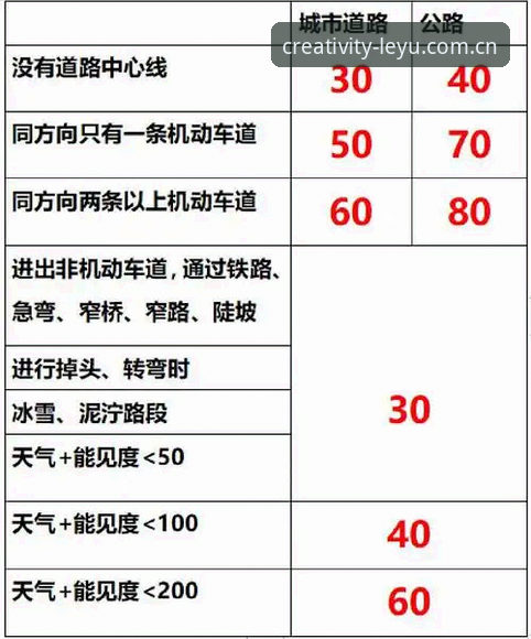 J1速度榜前十深度解析：用乐鱼体育平台看懂“快”的底层逻辑